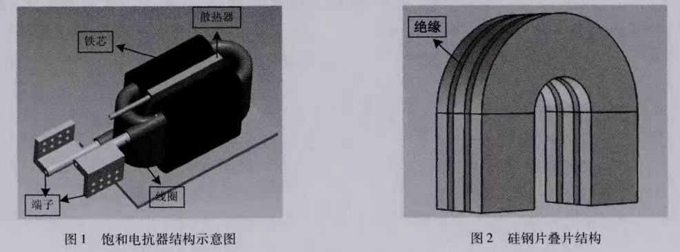 換流閥飽和電抗器鐵芯矽鋼片絕緣耐壓分析